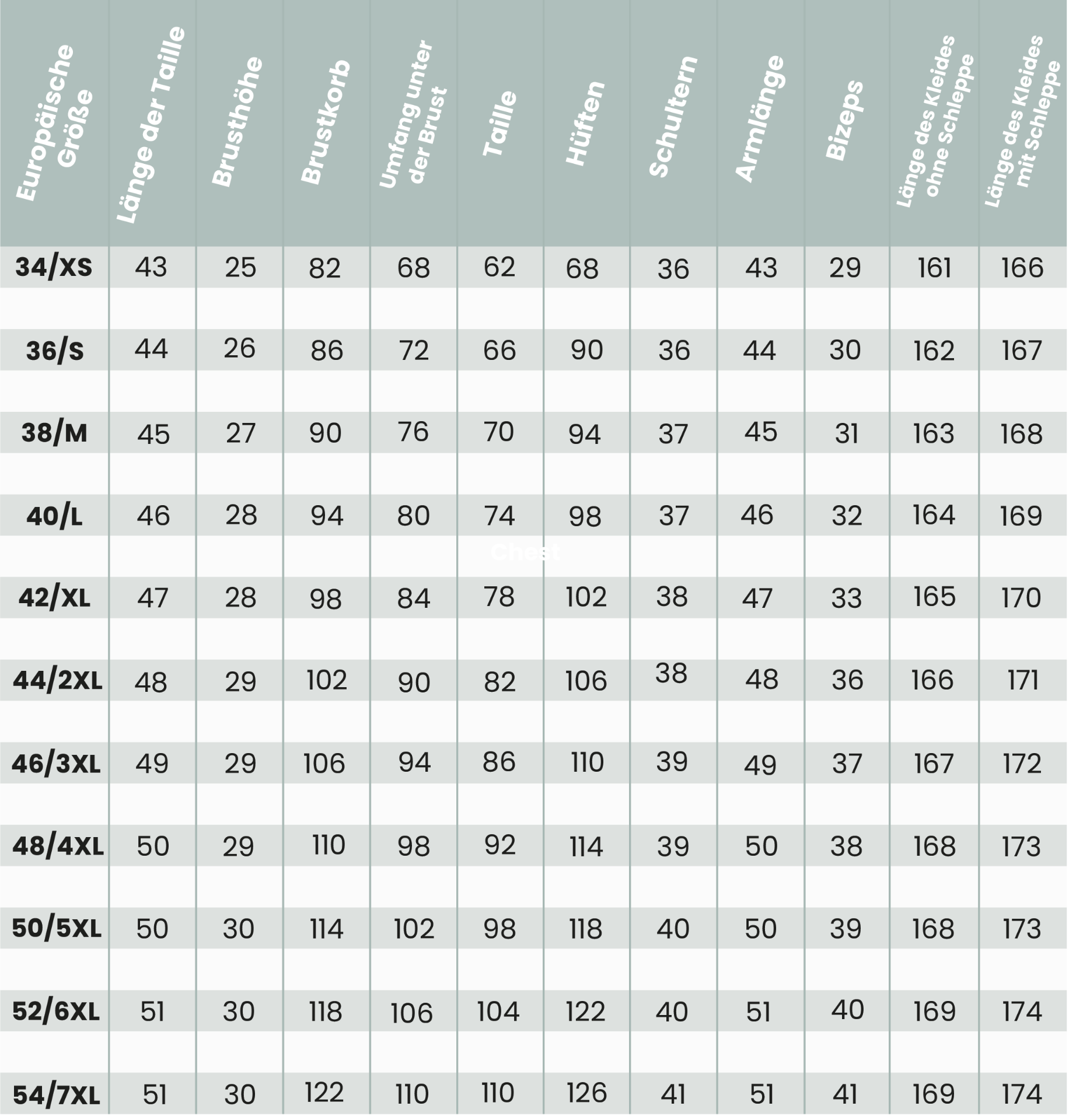 Bride Now Brautkleider Größentabelle